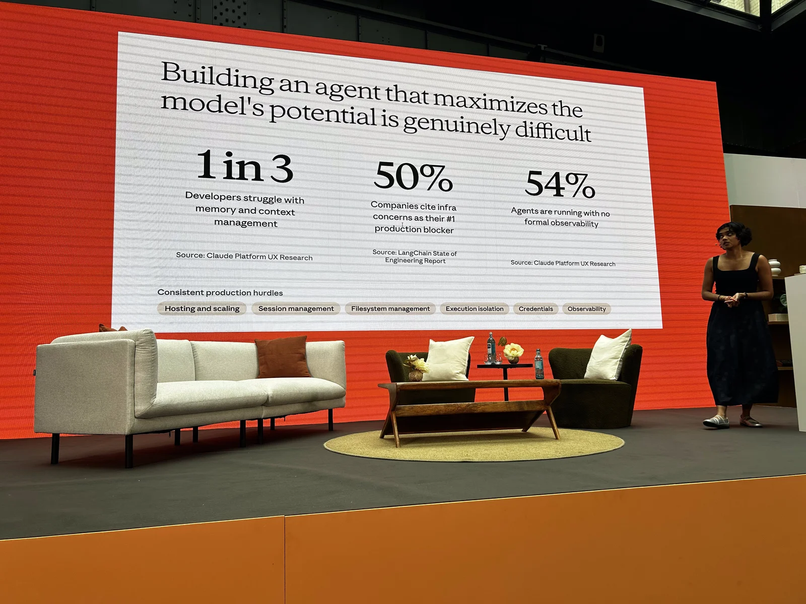 Folie mit Statistiken zur Agent-Produktion: 1 von 3, 50%, 54%